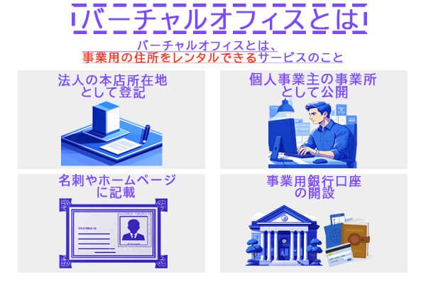 バーチャルオフィス沖縄おすすめ12選比較一覧【2026年最新版】