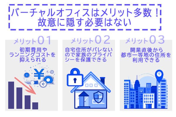 沖縄でバーチャルオフィスを利用するメリット