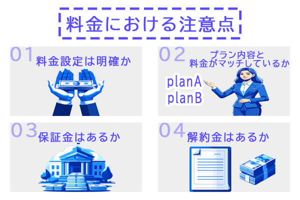 料金の安さだけで選ぶリスク