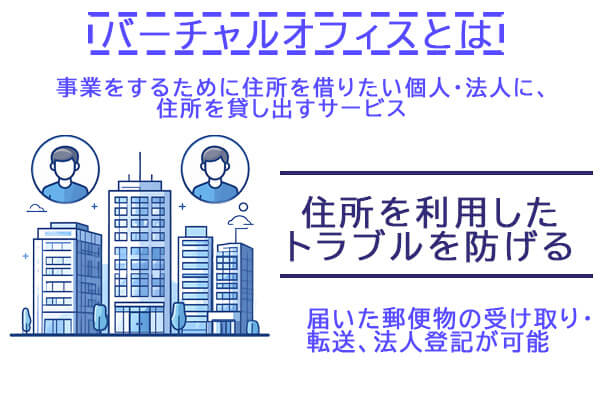 バーチャルオフィスとは?沖縄で利用する前に知っておくべき基礎知識