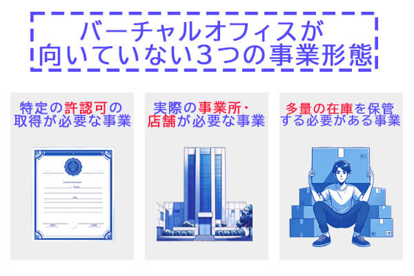 沖縄バーチャルオフィスはどんな人におすすめか